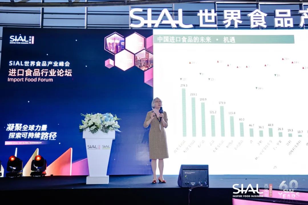 SIAL世界betway手机最新下载