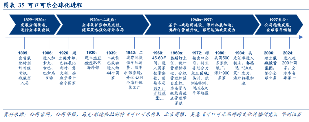 SIAL西雅国际食品展