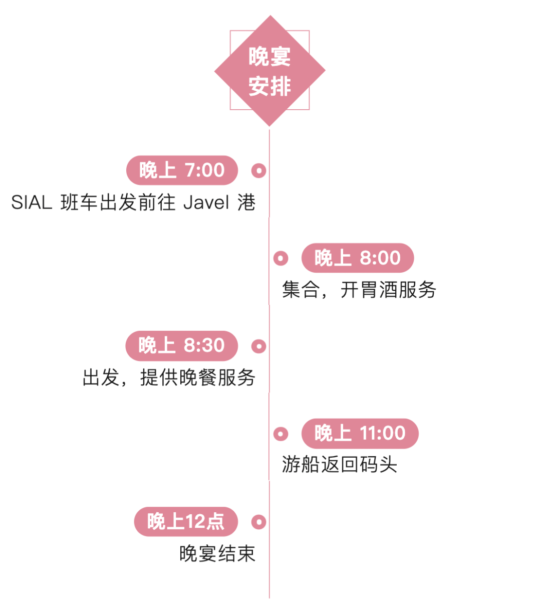 SIAL西雅国际食品展